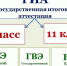 У выпускников  школ - экзаменационная пора - Гвардеец труда