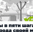 Какие проекты реализуют в Новотроицке по программе «Пять шагов для городов» - Ntr.City