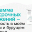 Жителям региона предлагают принять участие в программе долгосрочных сбережений - Город Новотроицк