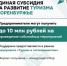 Предприниматели Оренбуржья могут получить до 10 млн рублей на проведение событийных мероприятий - Город Новотроицк