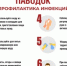 Качество воды в период паводка: постоянный контроль и необходимые знания - Город Новотроицк